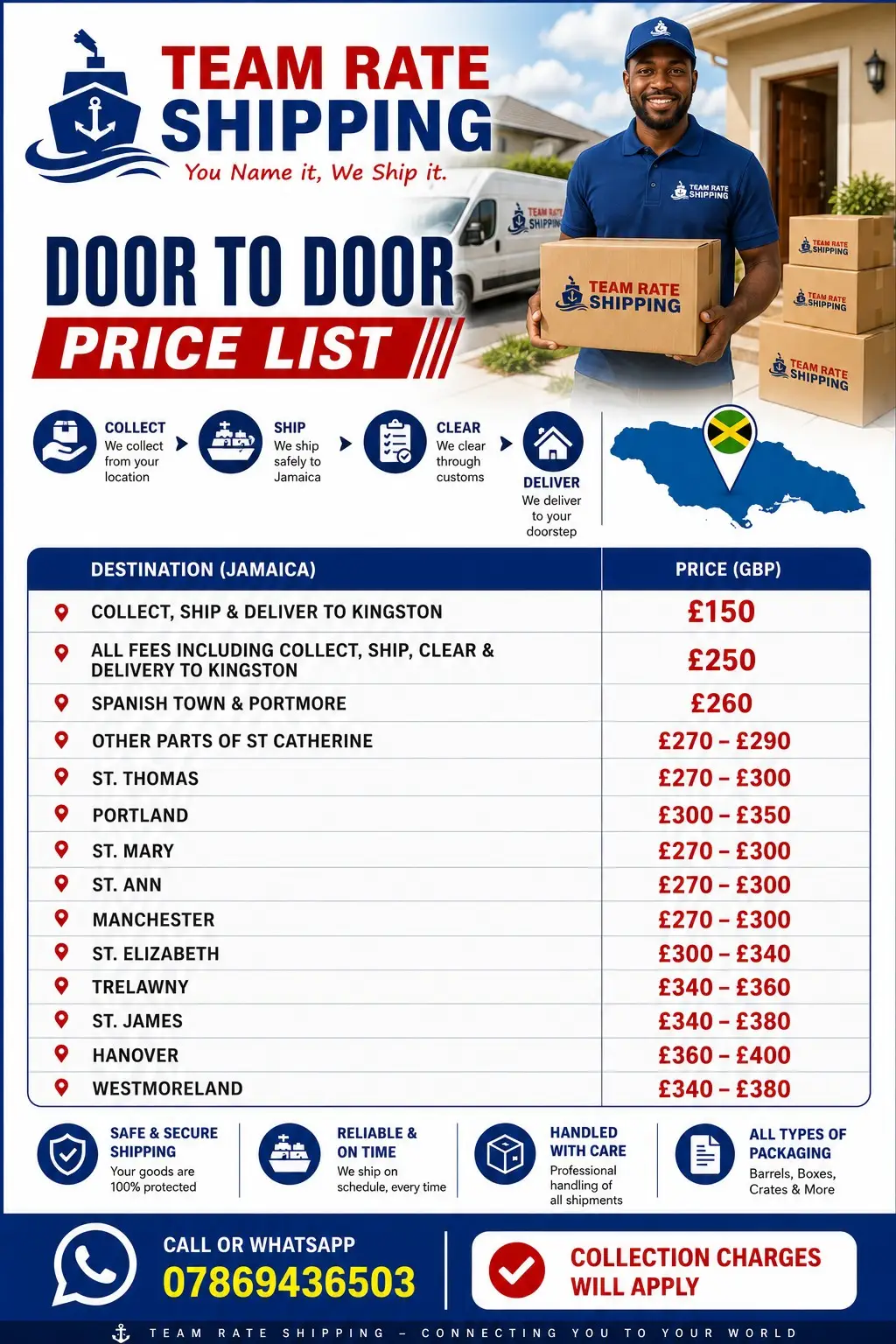 Team Rate ShippingDoor to Door Price List